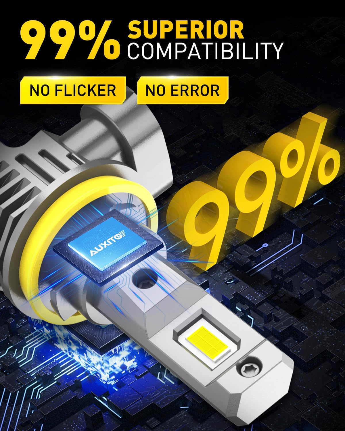 AUXITO LED Fog Light Installed and On