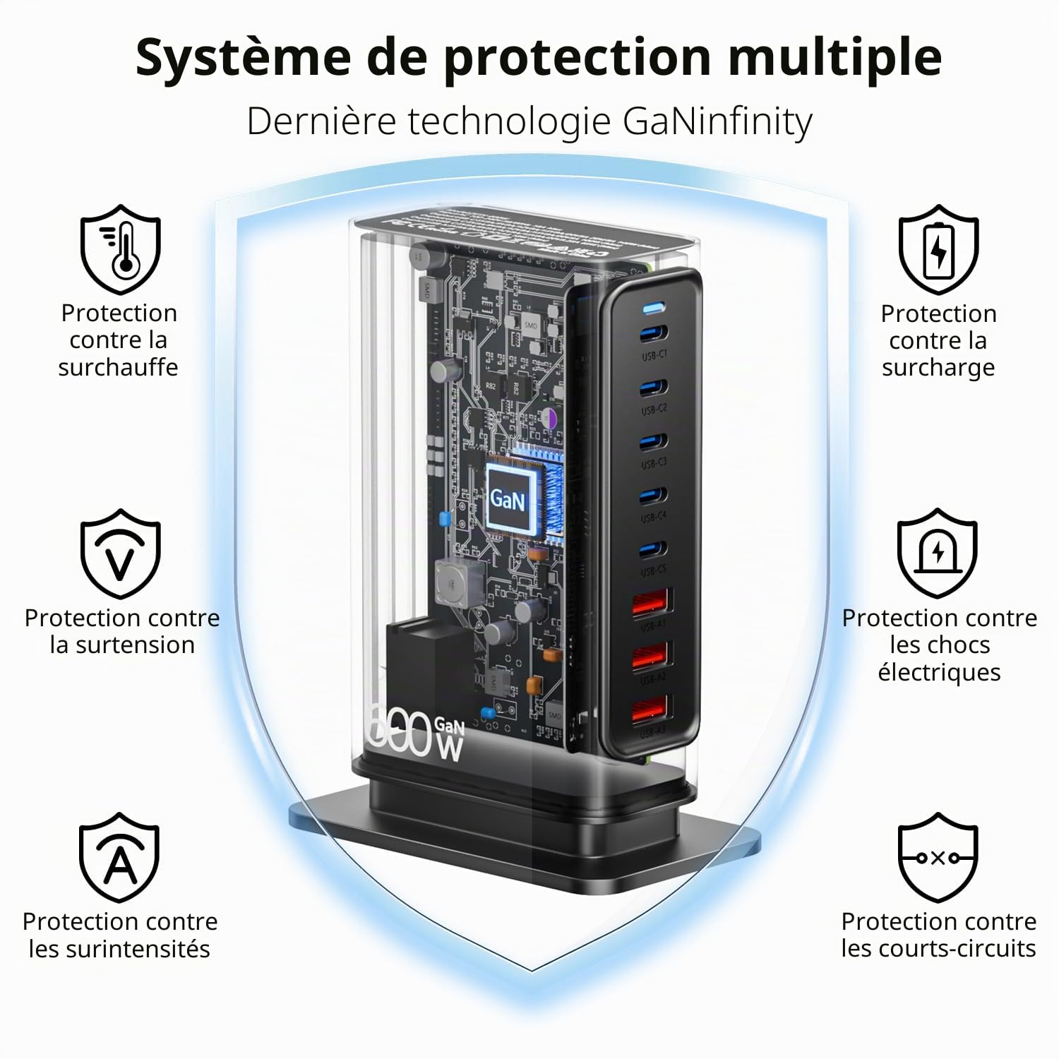 Chargeur USB C Multiple 600W, Station de Charge Bureau GaN 8 Ports avec GaN Tech 140W, Alimentation PD PPS QC Compatible avec MacBook, Laptop, iPhone, Samsung etc.