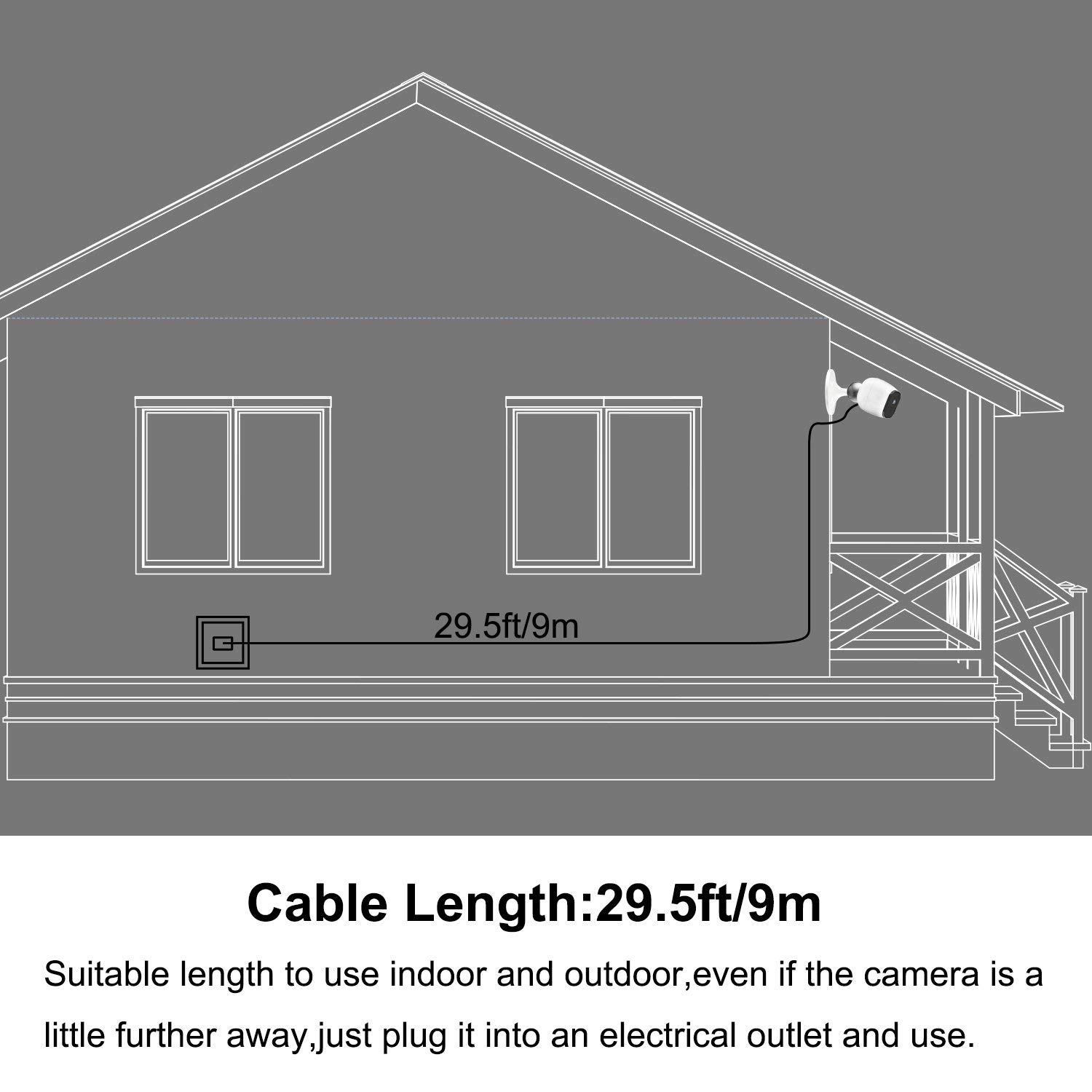 BECEMURU Cavo di ricarica Quick Charge 3.0 e adattatore di ricarica per batteria con cavo resistente metri per Arlo Go, Arlo Pro/Pro2 e Arlo Light(29,5ft/9m cable with adapter)