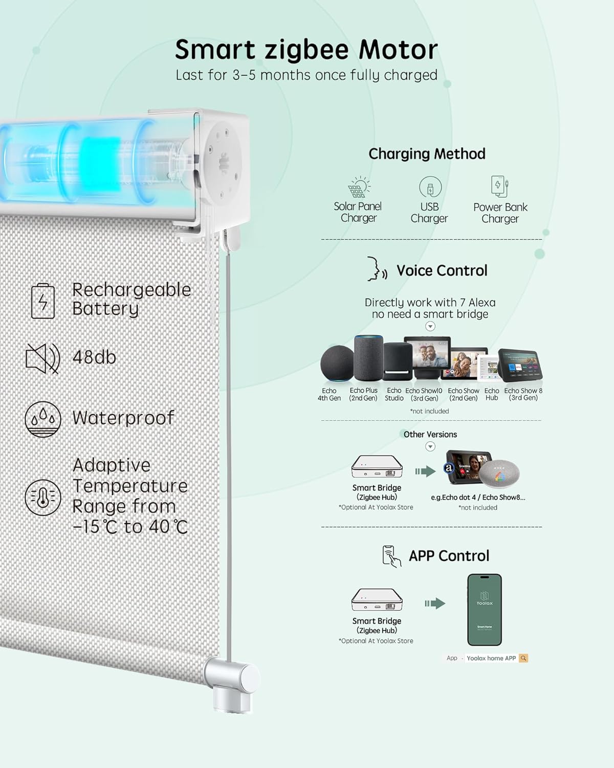 Yoolax Customized Motorized Outdoor Shades, Smart Blinds Compatible with Alexa Google, Remote Control Waterproof Blinds for Patio Porch Windows Outside (3% Openness Paine Grey)