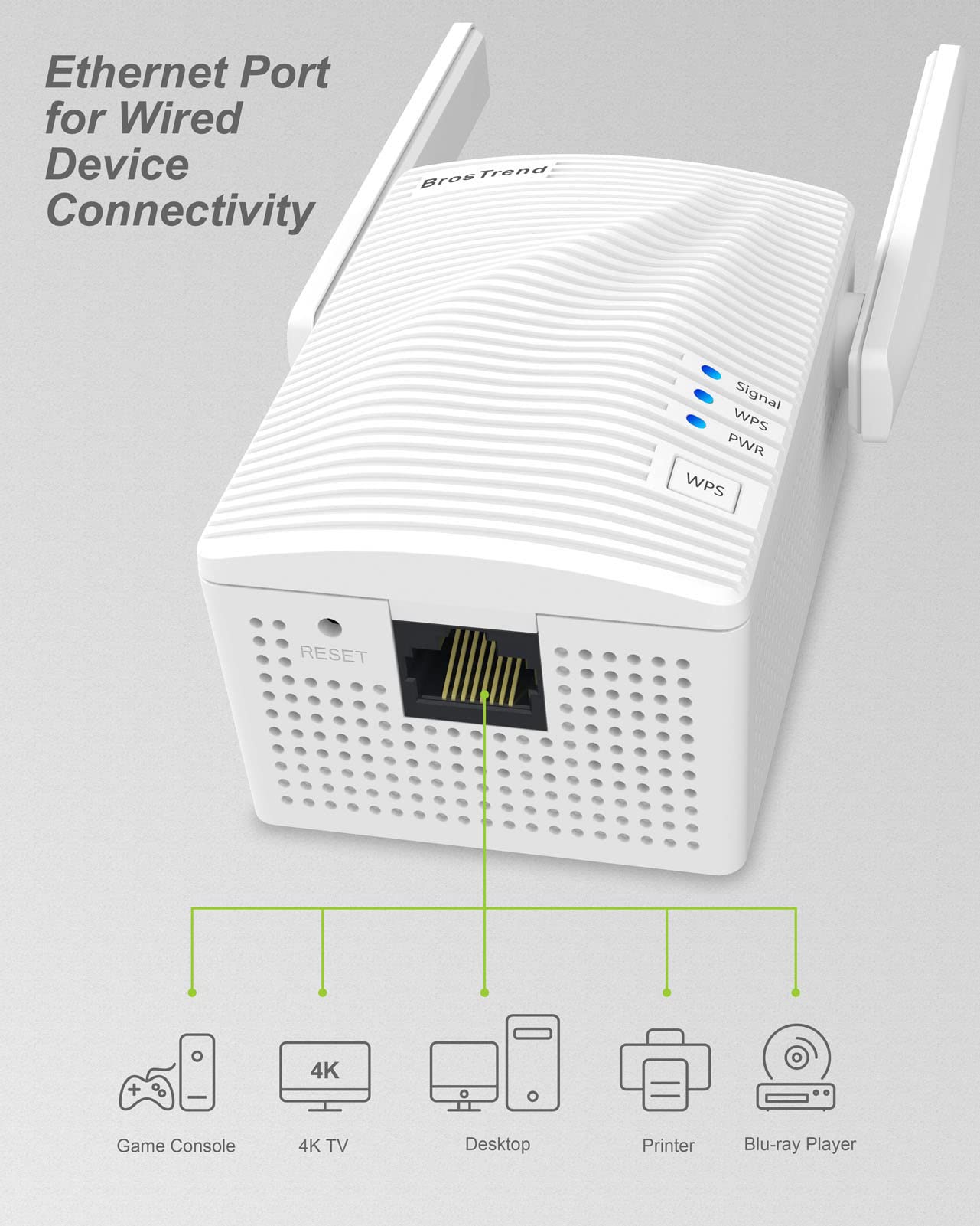 BrosTrend Ripetitore WiFi Potente per Casa, AC1200 WiFi Extender Dual Band Amplificatore Segnale Wi-Fi, 1 Porta LAN Potenziatore Segnale Wi-Fi Compatibile con Tutti i Modem Router Inclusi Fibra e ADSL