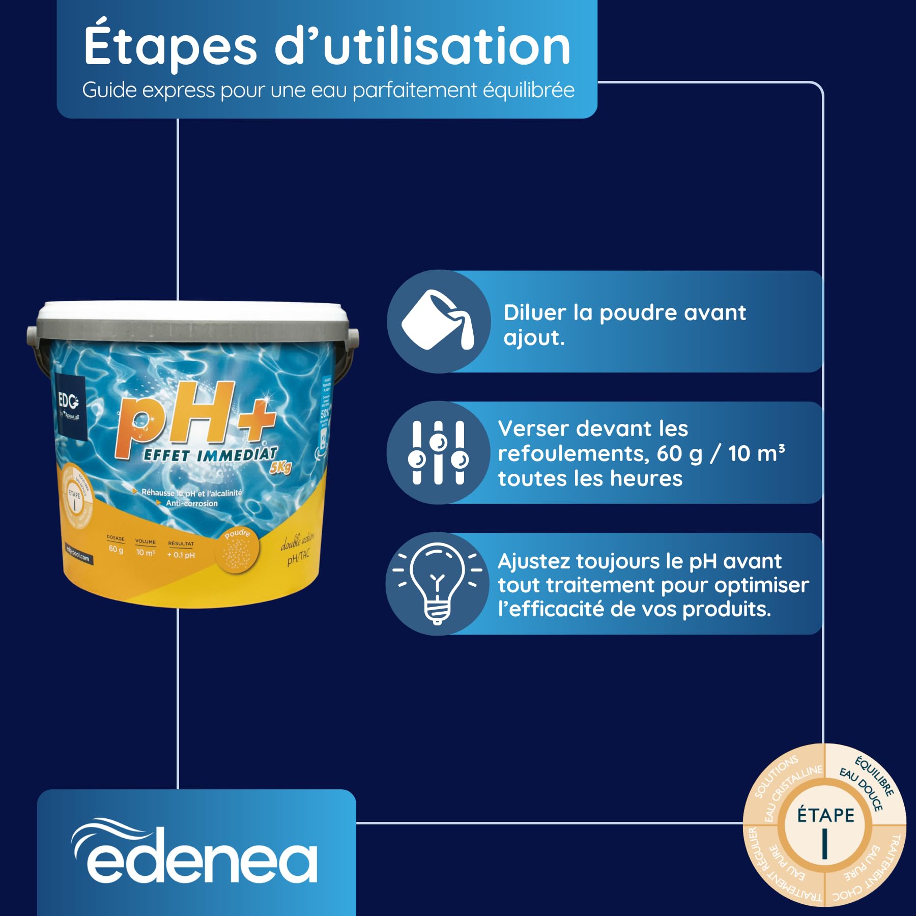 EDG - pH Plus Poudre Piscine - Correcteur pH Plus Piscine - Seau 5kg - Equilibre l'eau - Confort et Efficacité - Spécial Piscine et Spa