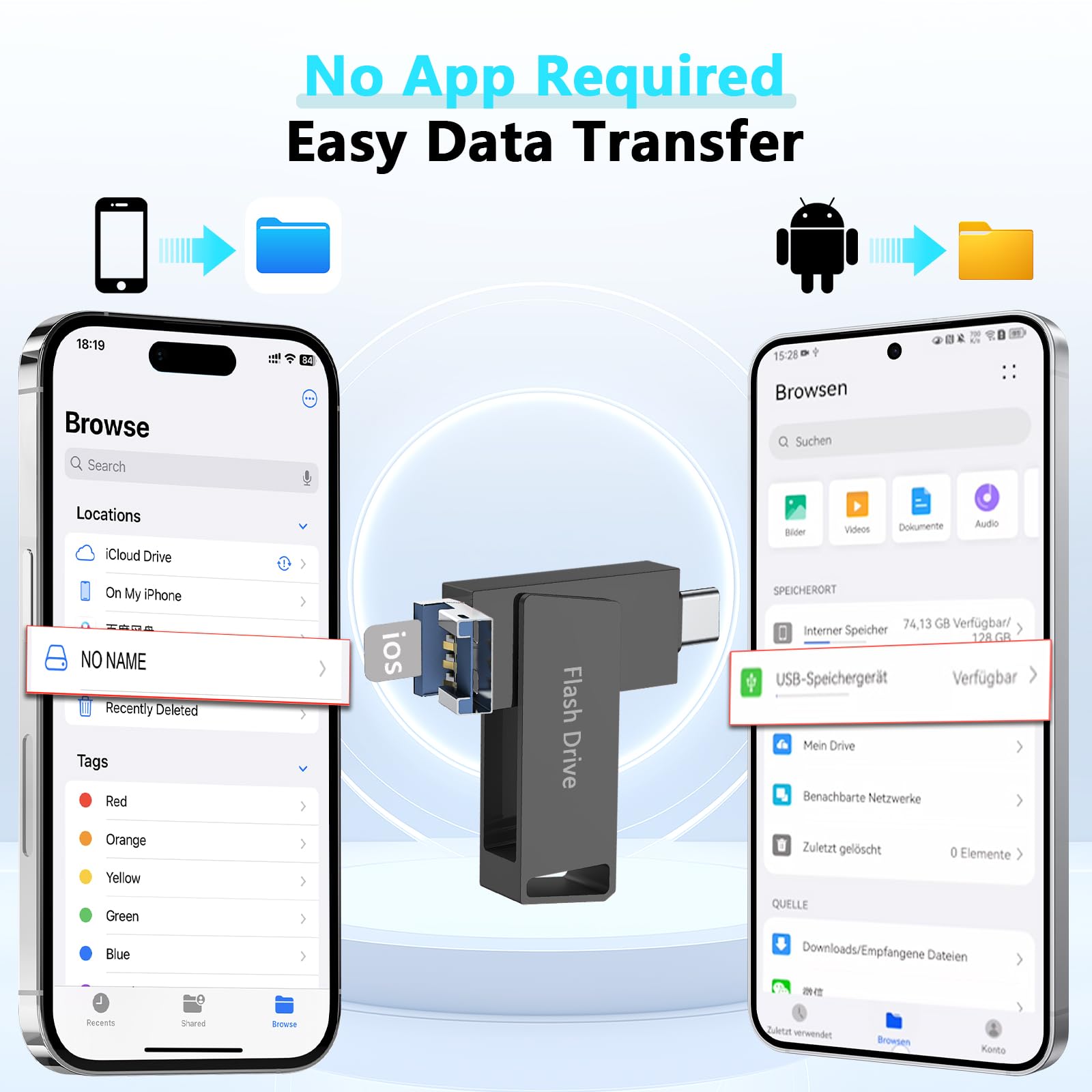 Levida Chiavetta USB per Phone 256GB,Senza APP Chiavetta USB-C,Pendrive USB 3.0，3 in 1 Memoria Esterna,USB Stick per IOS,OTG Android,Smartphone,Mac,Pad(Nero)