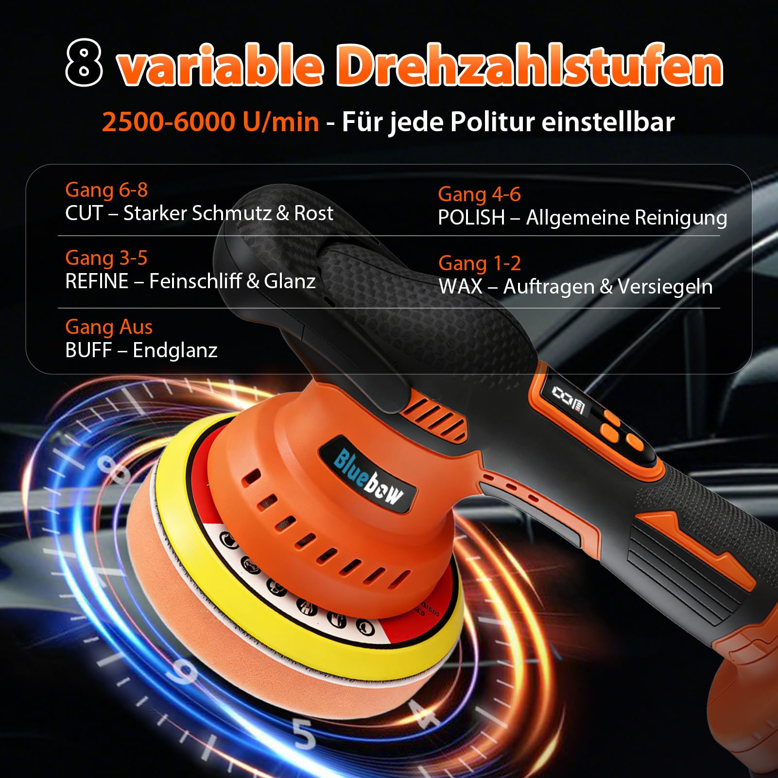Akku Poliermaschine Auto, 6 Zoll Polierer Set 2x 4000mAh 21V-Akkus, 8 variablen Geschwindigkeitsstufen, LED-Display und 18-teiligem Polier-Zubehörset für Wachsen, Polieren und Kratzerentfernung