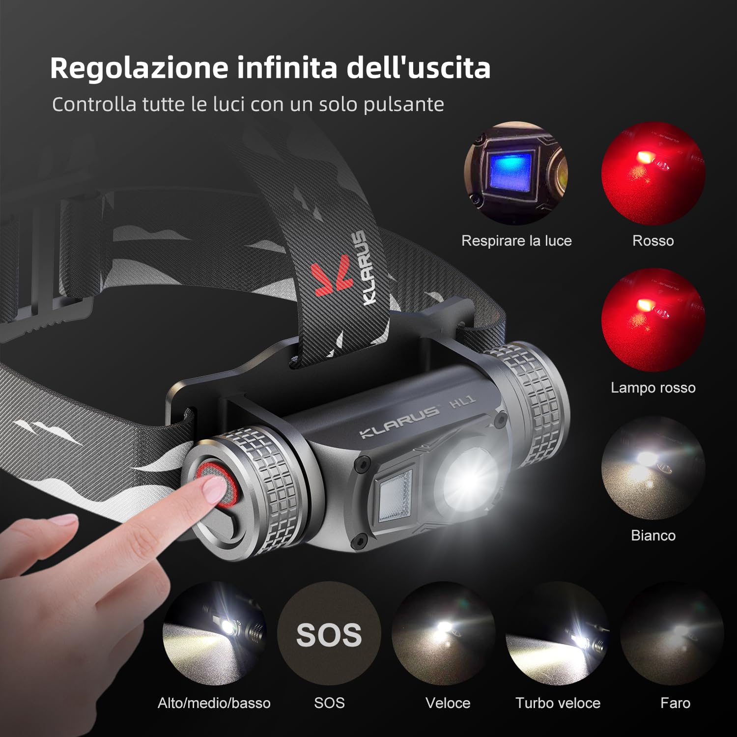 klarus HL1 Lampada frontale ricaricabile a LED 1200 lumen, 7 modalità 100 ore di autonomia, lampada frontale a LED impermeabile IPX6 per corsa, campeggio, escursionismo, cac