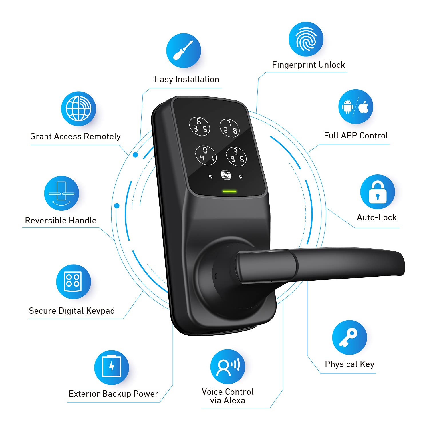 Lockly PGD628WMB Secure Pro Latch, WiFi Smart Lock with Fingerprint