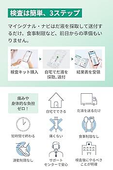 Amazon | [ マイシグナル ] マイシグナル・ナビ (唾液検査/がん