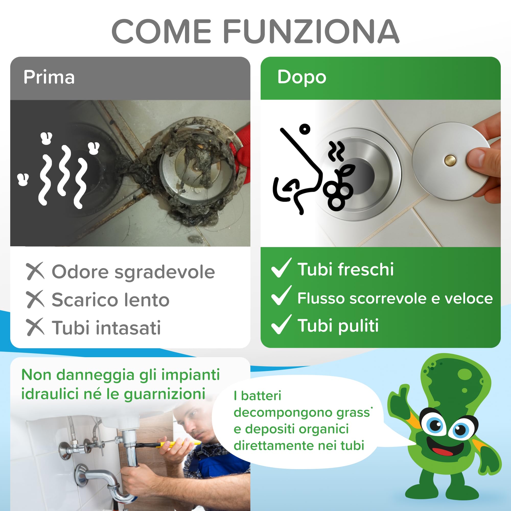 Mr. Bacteria No.5 DISGORGANTE bio-Enzimatico per TUBATURE e SIFONI, enzimatico naturale disgorgante forte, stura lavandini e scarichi, attivatore biologico pulizia tubature 500g - 1 pezzo