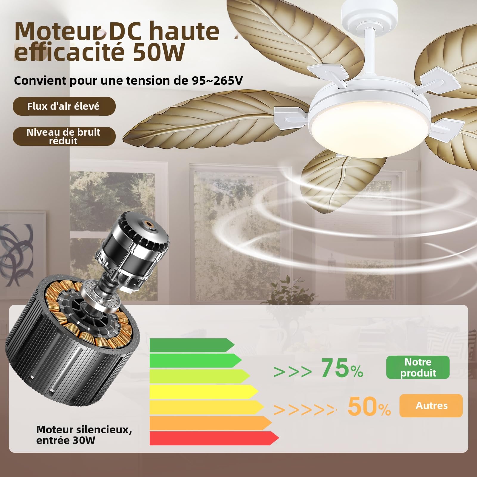 Kviflon 132 cm Moderno Ventilador de Techo con Luz, Diseño de Hoja de Palmera en Tono de Madera Clara, Control por Mando a Distancia o Aplicación, Reversibles, Zonas Exteriores Cubiertas.