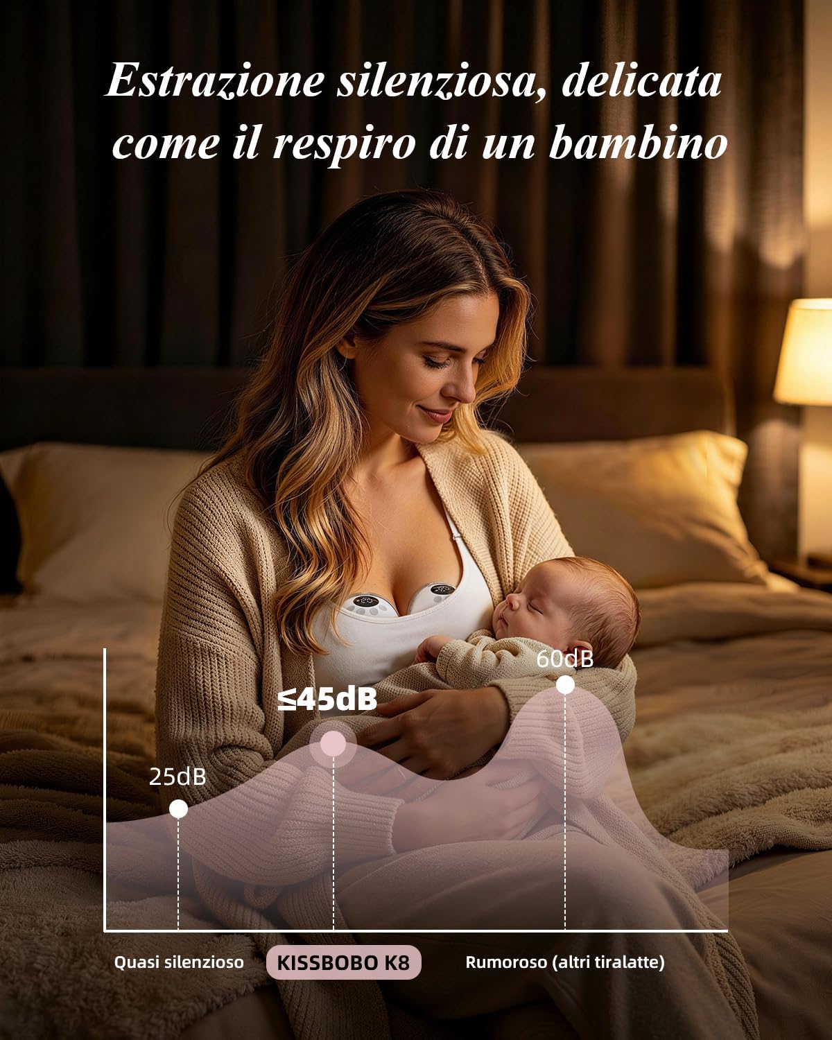KISSBOBO K8 Tiralatte Elettrico Indossabile Doppia