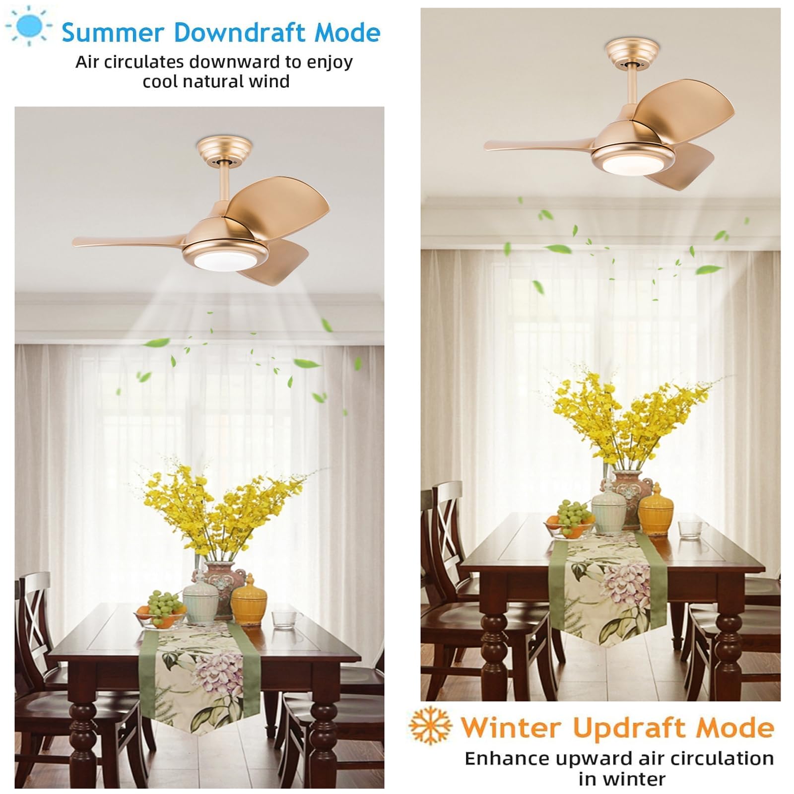 30 Zoll /36 Zoll Deckenventilator mit Beleuchtung und Fernbedienung, Umkehrbar, Dimmbar, Zeitschaltuhr, 6 Geschwindigkeitsstufen, für Schlafzimmer, Wohnzimmer (36 Zoll)