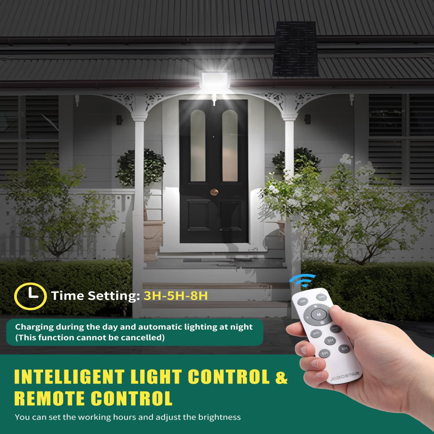 Aigostar - Foco solar exterior con mando a distancia,200W,gran panel solar y batería de gran capacidad 15000mAH.Luz solar LED,cable 2m, 6500K,para interior y jardín,patios,garajes o piscinas,2 piezas