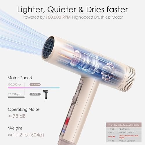 Miniatura 2 de TOME Secador de pelo, motor EC de alta velocidad de 1875 W, secador iónico de 110,000 RPM, secado rápido, bloqueo de tiro frío, 3 calor, 2 1875w