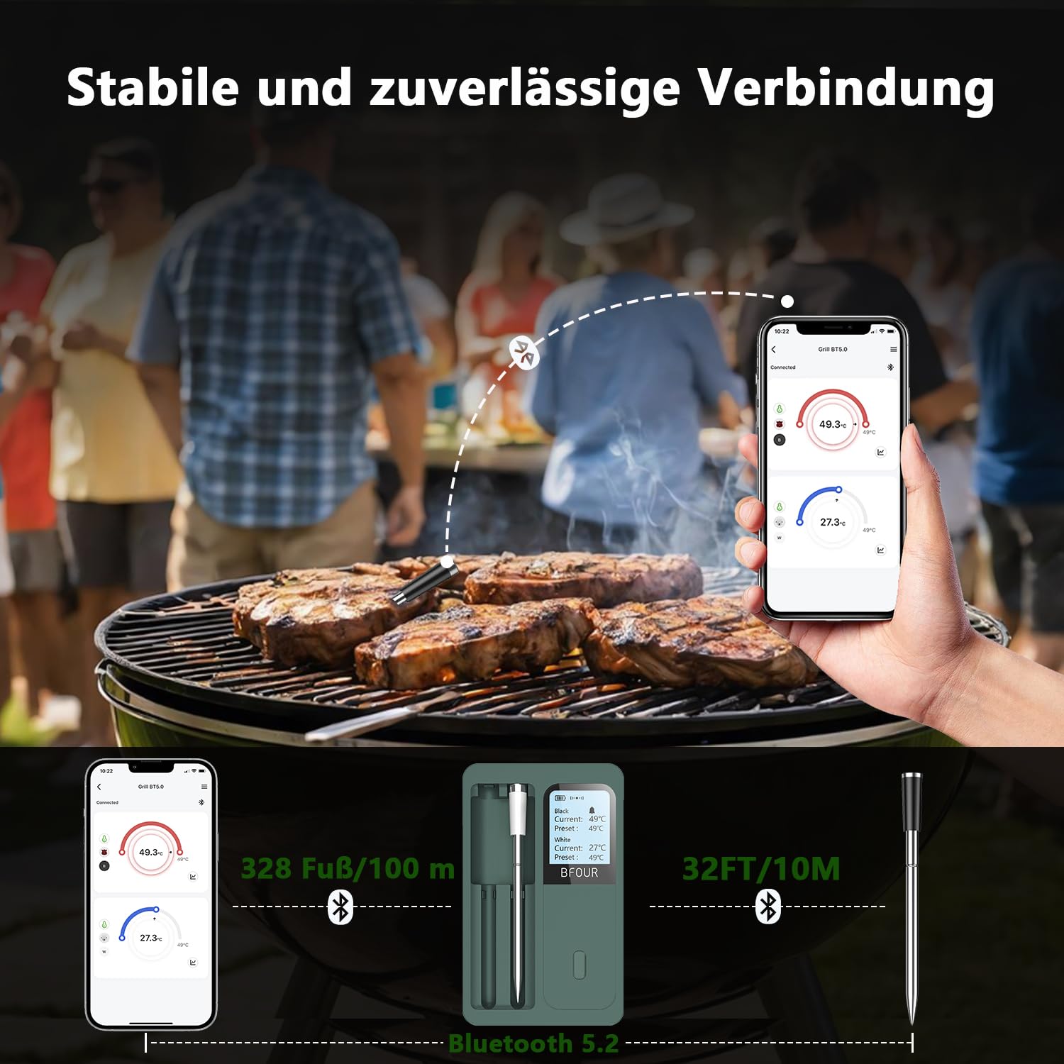 BF-40 Fleischthermometer kabellos mit 2 Sonden, LCD-Display, App-Steuerung, IP67 Wasserdicht, Bluetooth Grillthermometer für Grill, Raucher, Backofen, Küche, Bratenthermometer