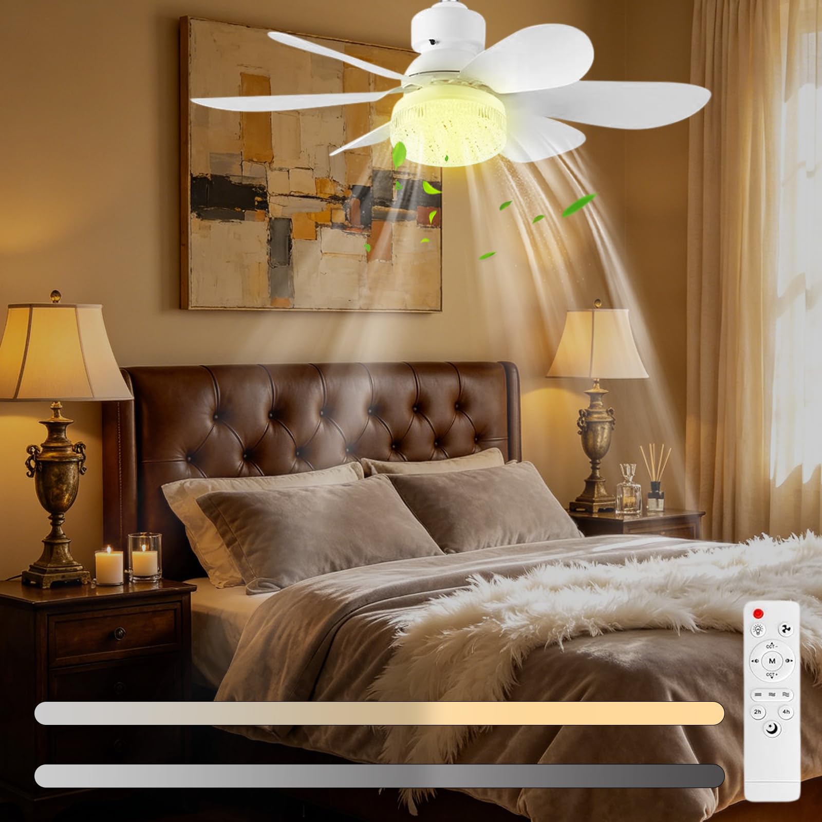 Ventilateur de Plafond avec Lumière et Télécommande, 52CM, 6 Pales, 3 Vitesses, 40W E27, Blanc