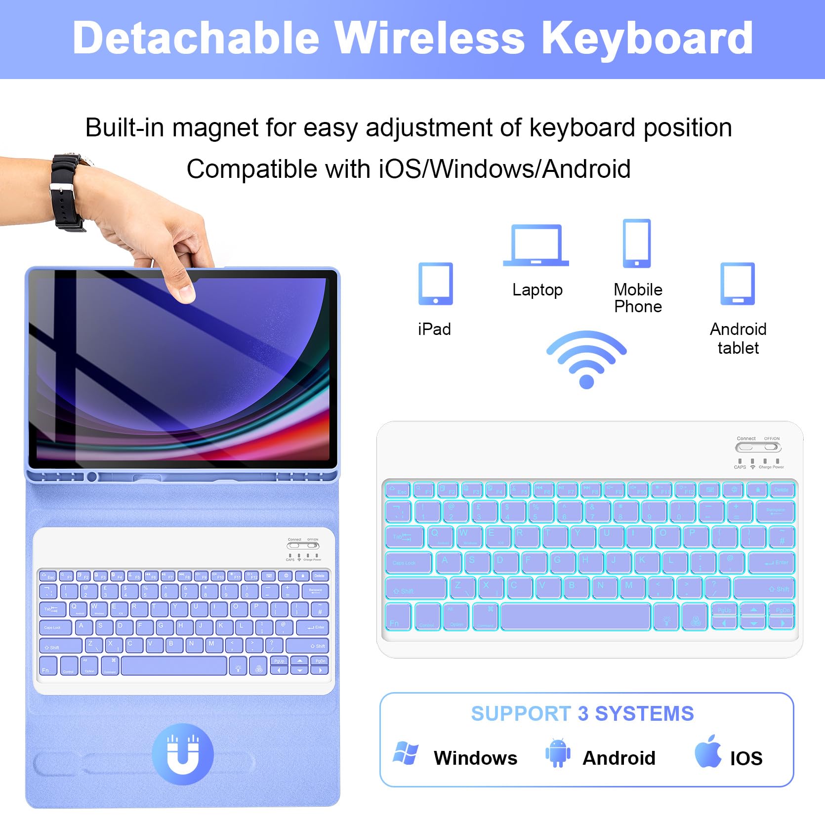 SOPPY Custodia con tastiera retroilluminata per Samsung Galaxy Tab S10+ Plus/S9+ Plus/S9 FE+/S8+/S7+/S7 FE da 12,4", 7 colori retroilluminati, layout UK, custodia per tastiera wireless e portapenne,