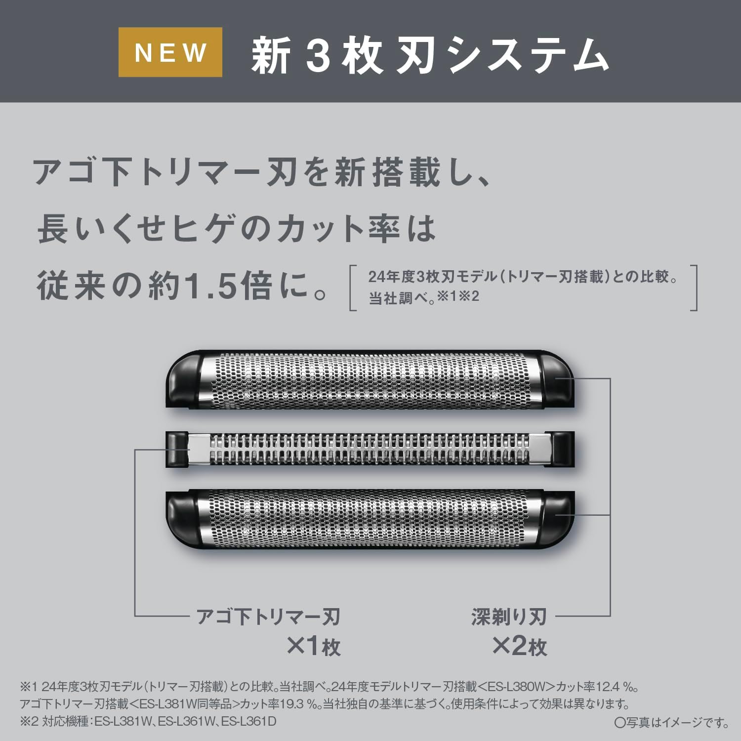 Close-up of the Panasonic shaver's 3D head demonstrating multi-directional movement