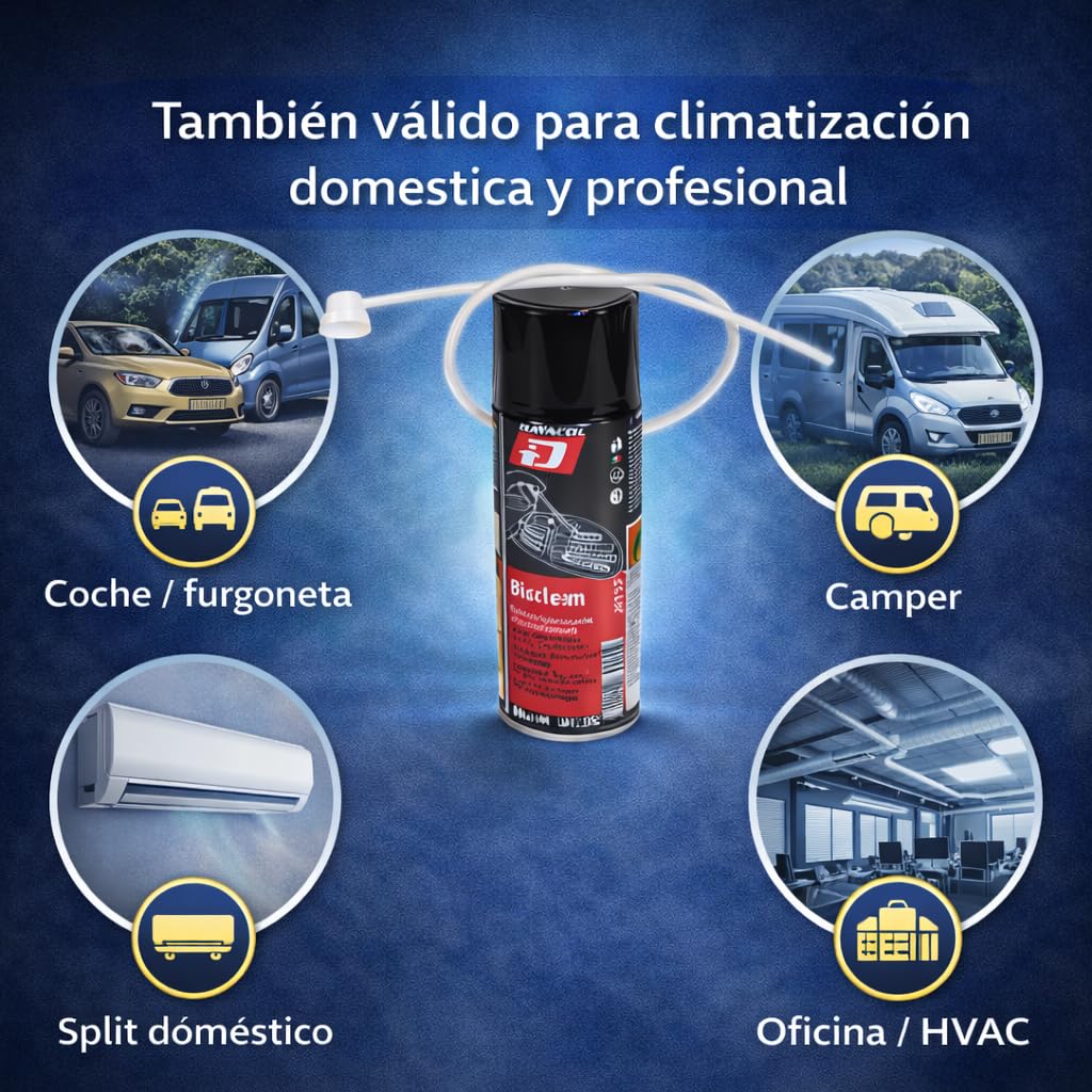 BioClean bactericida e higienizante, para todo tipo de circuitos de aire acondicionado y climatización, desprende un agradable olor y tiene una larga duración, 400ml.