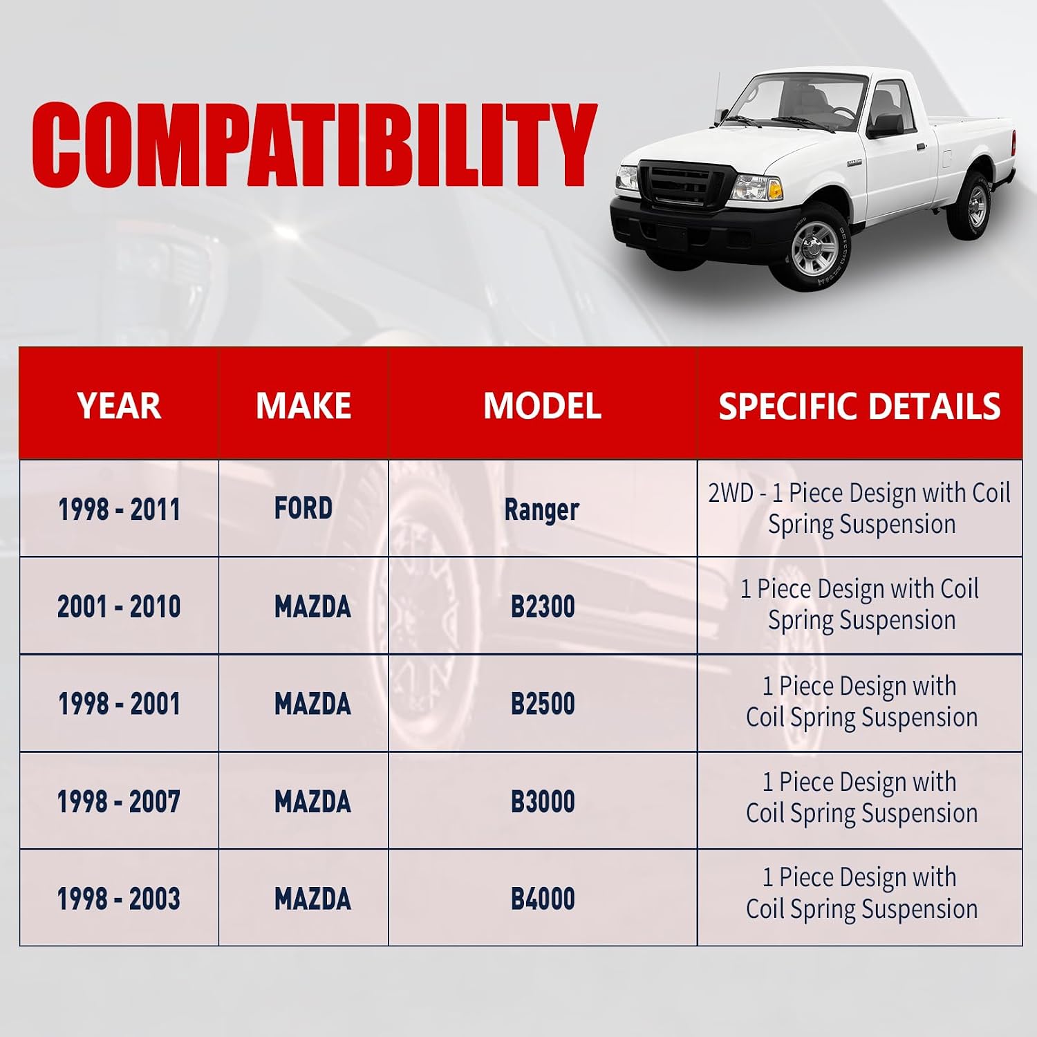Front Upper Control Arms w/Ball Joints for 1998-2011 Ford Ranger (2WD), 2001-2010 Mazda B2300, 1998-2001 Mazda B2500, 1998-2007 B3000,1998-2003 B4000- K80054 K80052（2PC ）