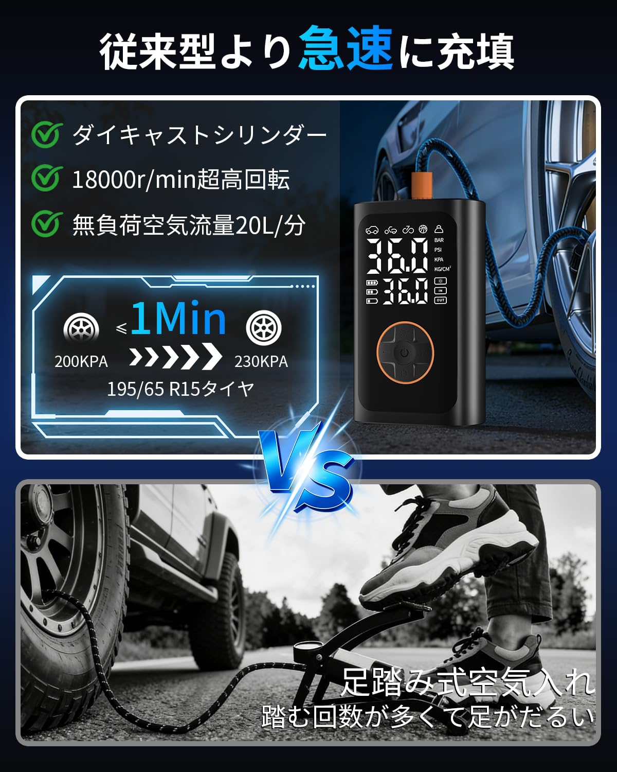 電動空気入れ 全バルブ対応 自動車/バイク/自転車用 大容量バッテリー USB-C充電 4000ｍAh モバイルバッテリー機能 米/仏/英式バルブ対応 LEDライト付き 自動停止 モバイルコンプレッサー PSE認証すみ - 3