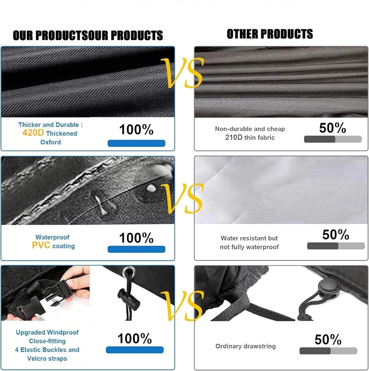 Waterproof Outdoor Furniture Covers,65x35x35in Patio Furniture Covers,Patio Table Cover with Upgraded Fastener Windproof Buckle Straps for Outdoor Sectional Sofa Set Wicker Rattan Table Chair-Black