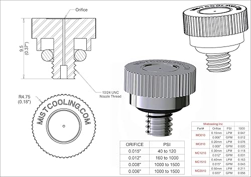 Miniatura 5 de Kit de nebulización para patio, sistema de nebulización premontado, simplemente desembala y fija - Enfría las temperaturas hasta 30 grados - para