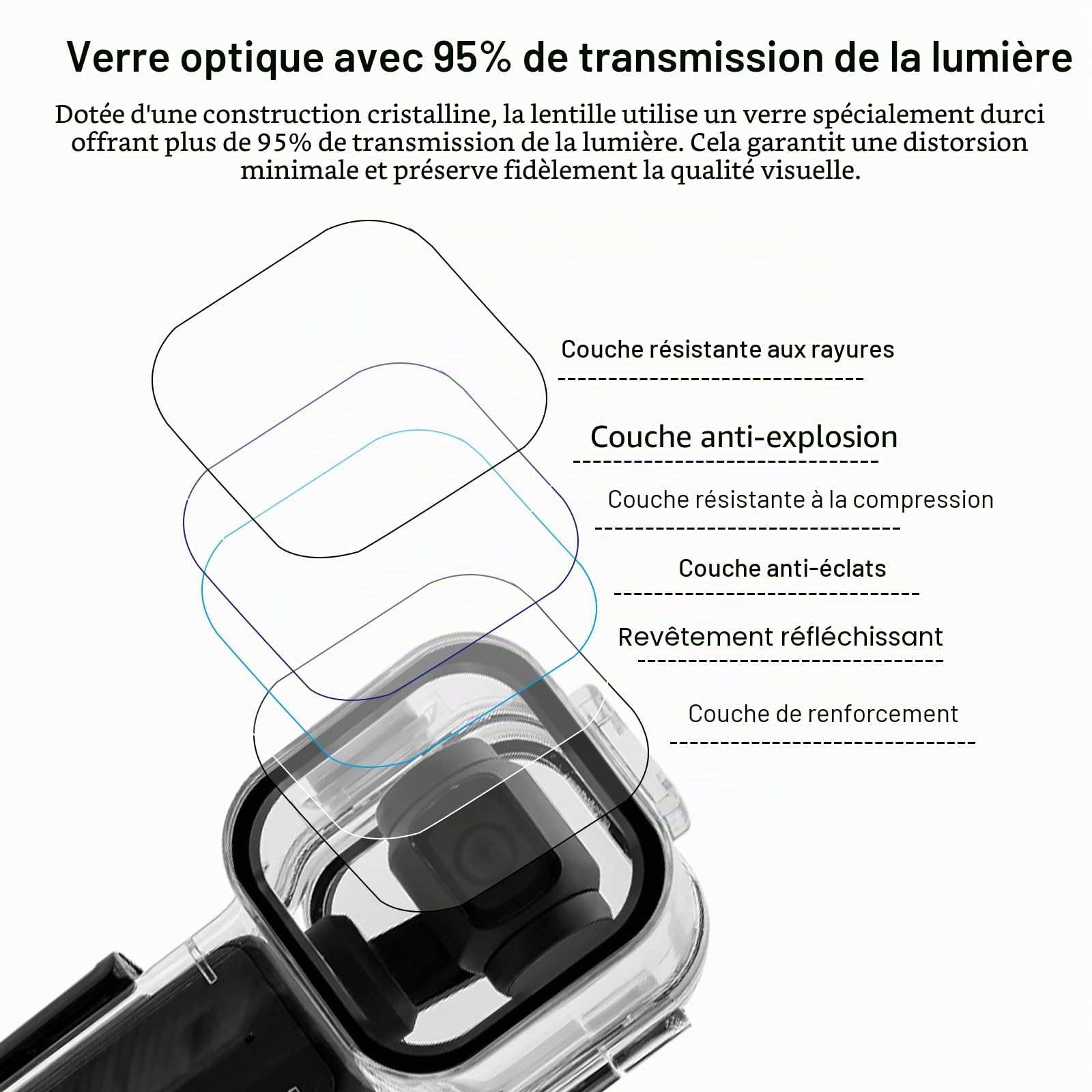Valise de plongée pour DJI Osmo Pocket 3 Boîtier étanche à l'eau, Valise de plongée, Housse de Protection pour Osmo Pocket 3 Sports, Accessoire pour caméra d'action, 45 m, Transparent