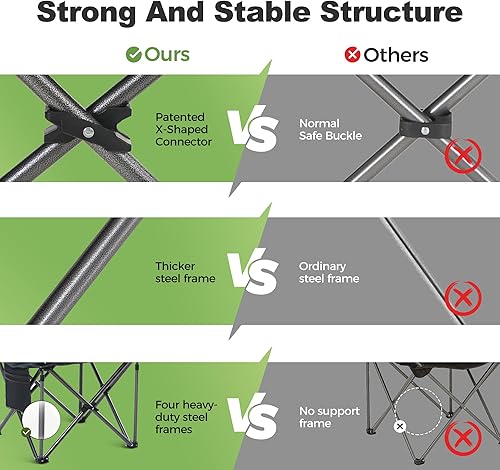 Miniatura 5 de LET'S CAMP Silla de campamento plegable de gran tamaño, portátil, resistente al aire libre, silla de césped con soporte para tazas, bolsillo de
