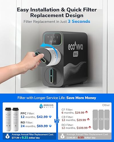 Miniatura 7 de Filtro de agua de ósmosis inversa E8 800GPD, sistema de filtración de agua RO sin tanque de 9 etapas, 2.5 1 puro para drenar, debajo del fregadero,