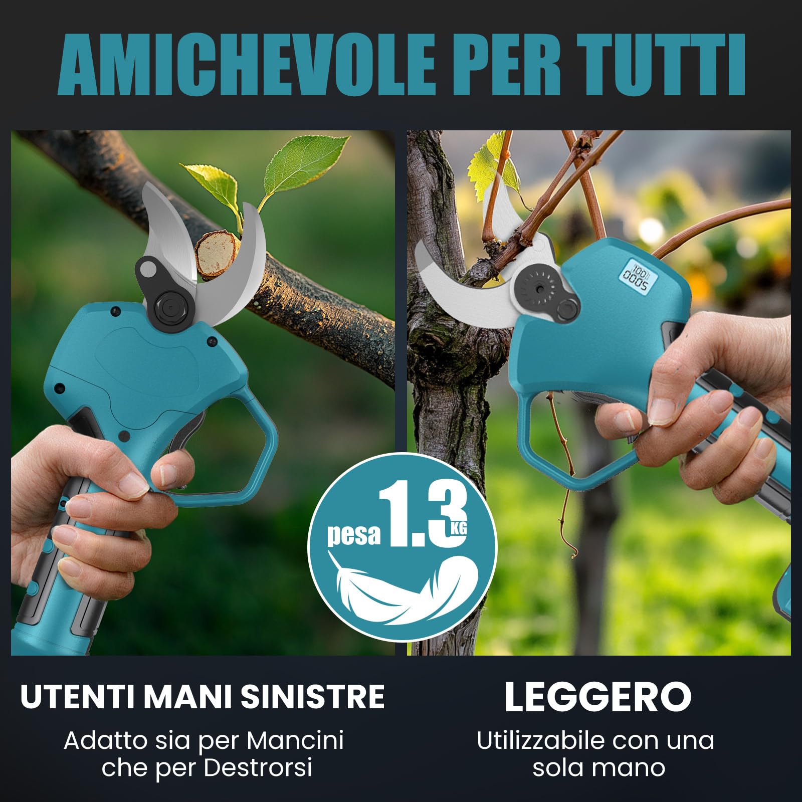 40 mm Forbici Potatura a Batteria, Cesoie Potatura Elettriche Professionali con 2x2000mAh Batterie, Motore Brushless, LCD Display, Forbice Elettrica Potatura per Giardinaggio