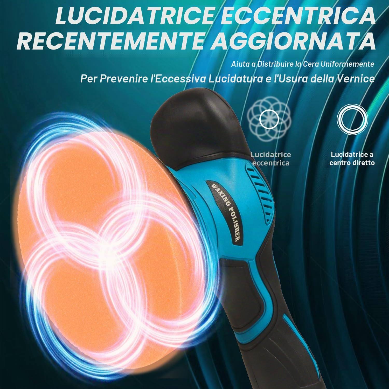 HERZO Lucidatrice a batteria 150 mm, tampone auto e lucidatrice, 6 velocità variabile, set di lucidatura auto, 2 batterie da 21 V 1,5 Ah, lucidatrice senza fili per la cura dell'auto, lucidatura, cera