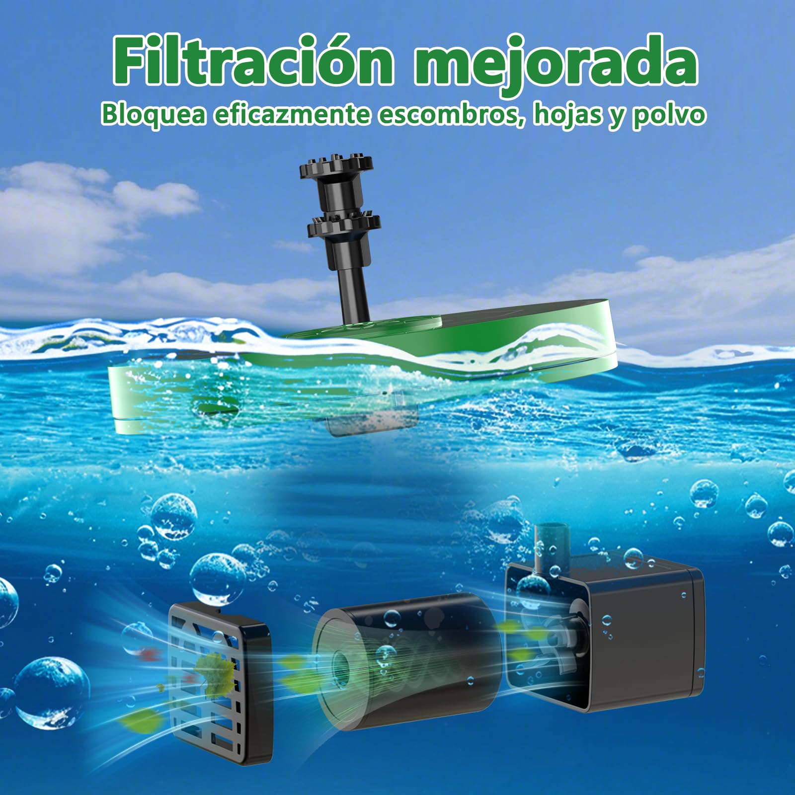 AISITIN Fuente Solar Jardin Exterior, Fuente Jardin con Múltiples Boquillas y Soportes Fijos, Bomba de Agua Solar con Panel de Cristal Verde Oscuro para Estanque, Piscina,Baño de Pájaros