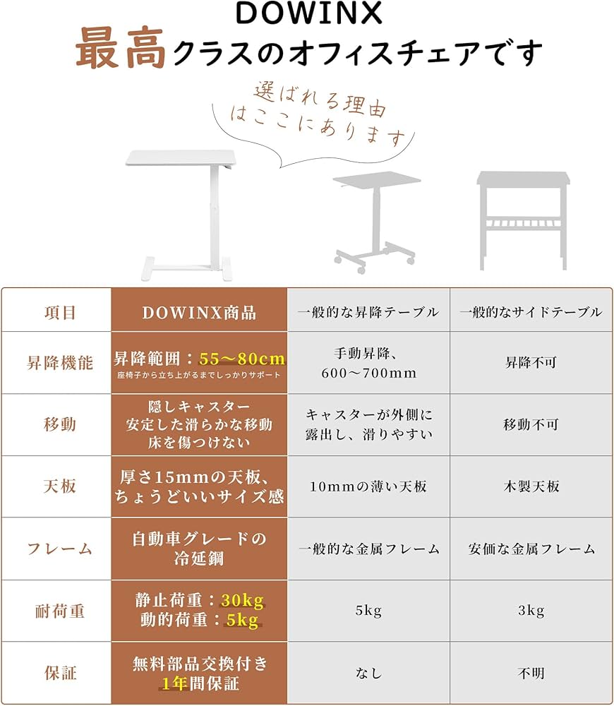 二段階高さ調整可能！ヘキサテーブル内側天板付き 6_000000034280.jpg?1758067299