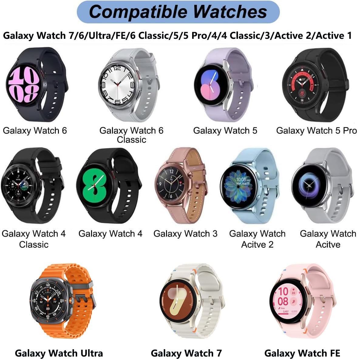 Carica Samsung Watch Charger Galaxy Fast Charging Compatible - Dettaglio