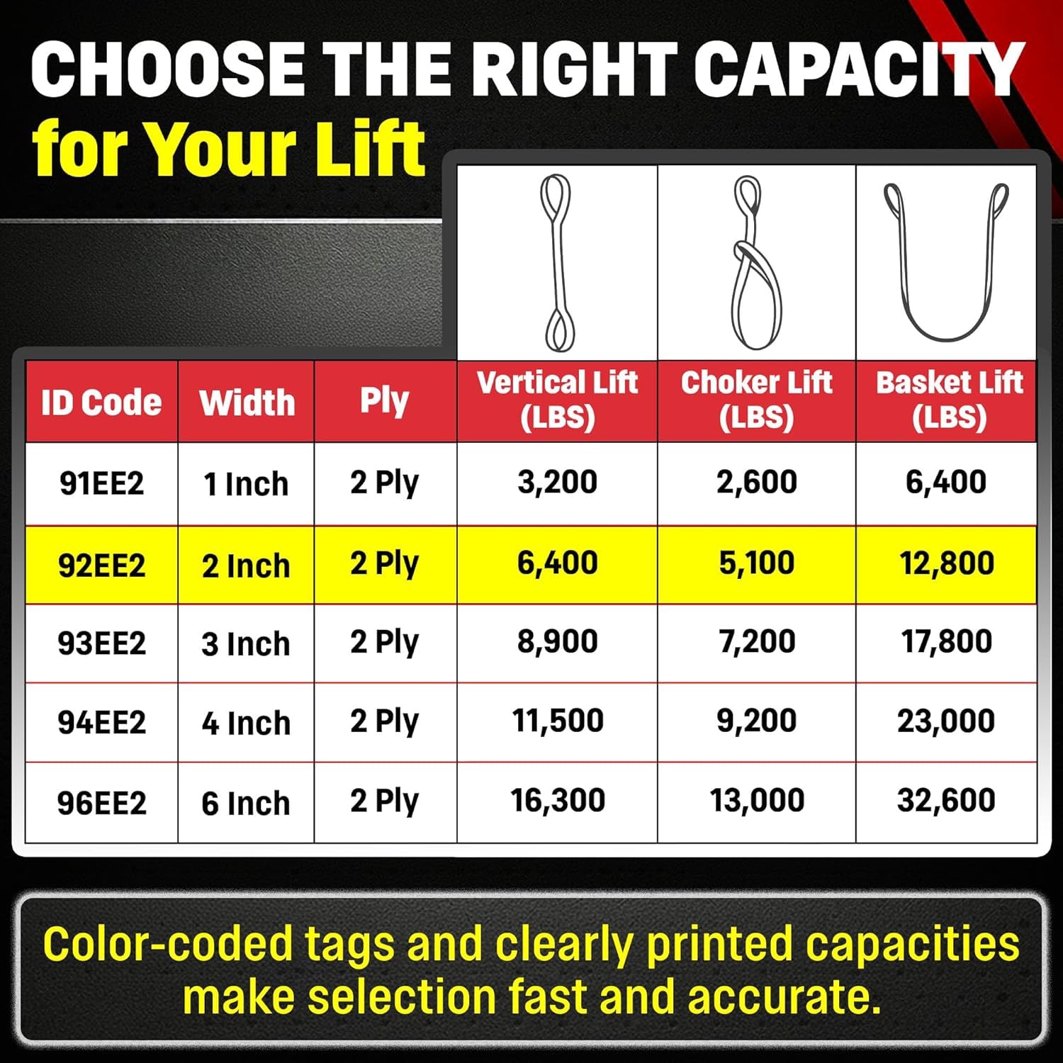Heavy Duty Lifting Sling - 6400 lb Capacity -6