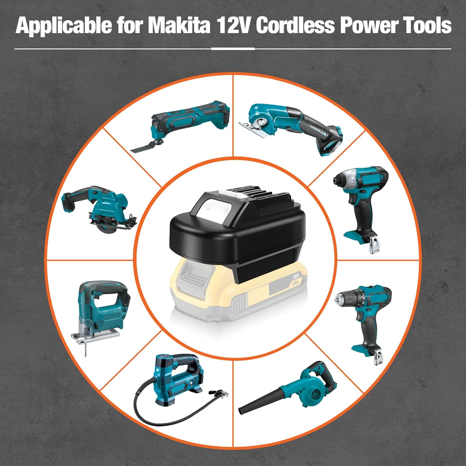 Battery Adapter for Makita 12V Cordless Tools, Convert for DeWALT 20V MAX & for Milwaukee M18 18V Battery to for Makita 12V CXT Power Tool Converter