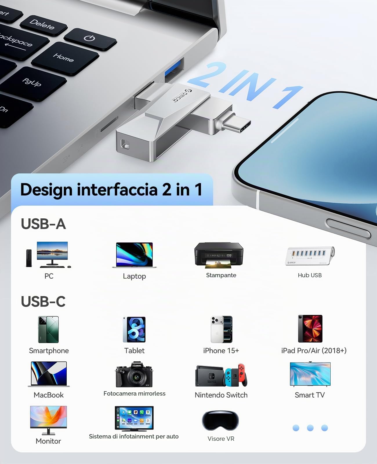 ORICO Chiavetta USB 128 GB USB 3.2 Memory Stick OTG fino a 150 MB/s 2 in 1 Tipo C Flash Drive in metallo per iPhone 17/16/15/Smartphone Android/Tablet/Mac/Laptop/PC, Argento, CB05