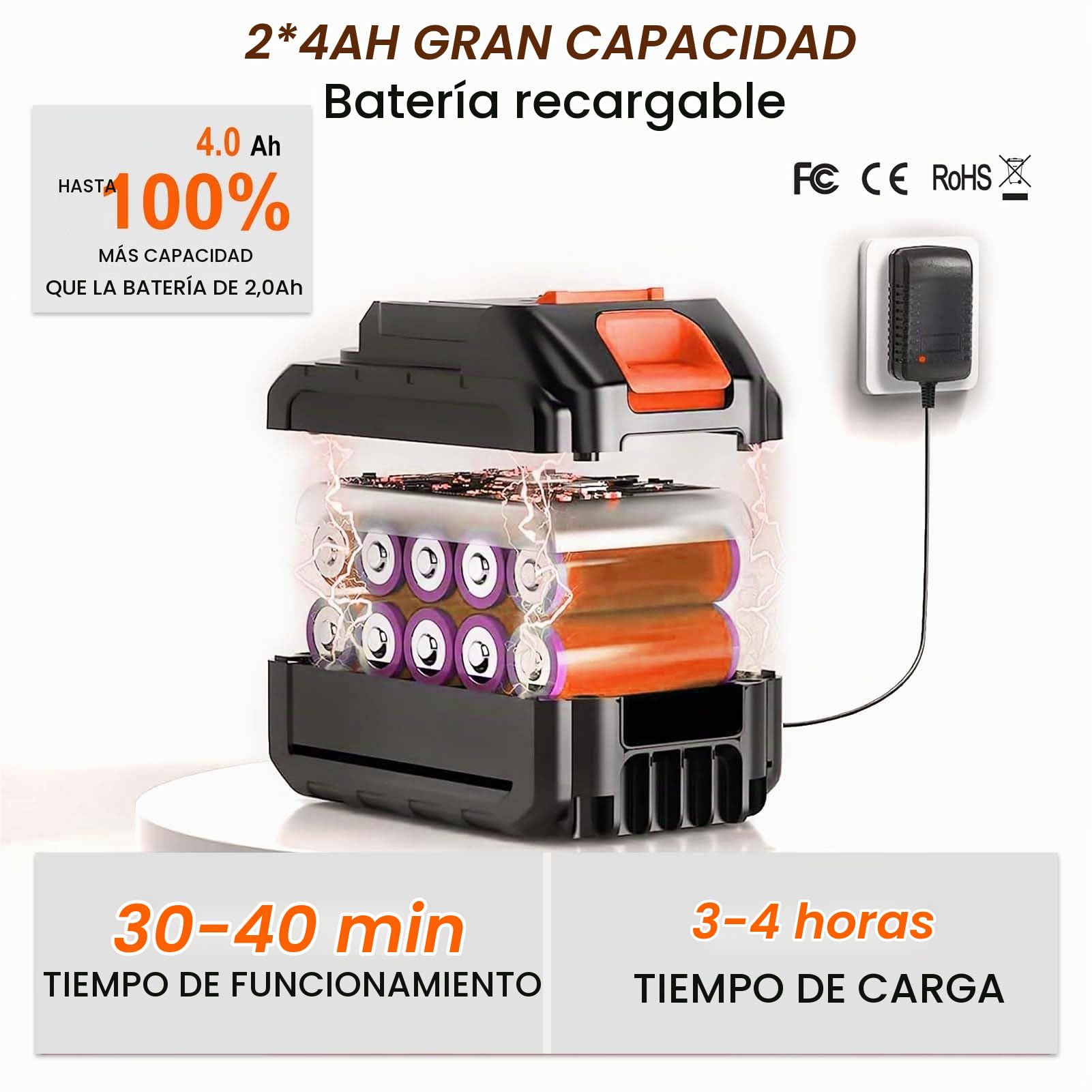 TOPALL Hidrolimpiadora Bateria Portatil,Press & Clean Pistola Lavado,Máximo 45Bar/652PSI,Pistola de Agua a Presión con Batería de 2 * 4.0Ah | Manguera de 8.5M | 6 en 1 Boquilla |Giratoria Boquilla