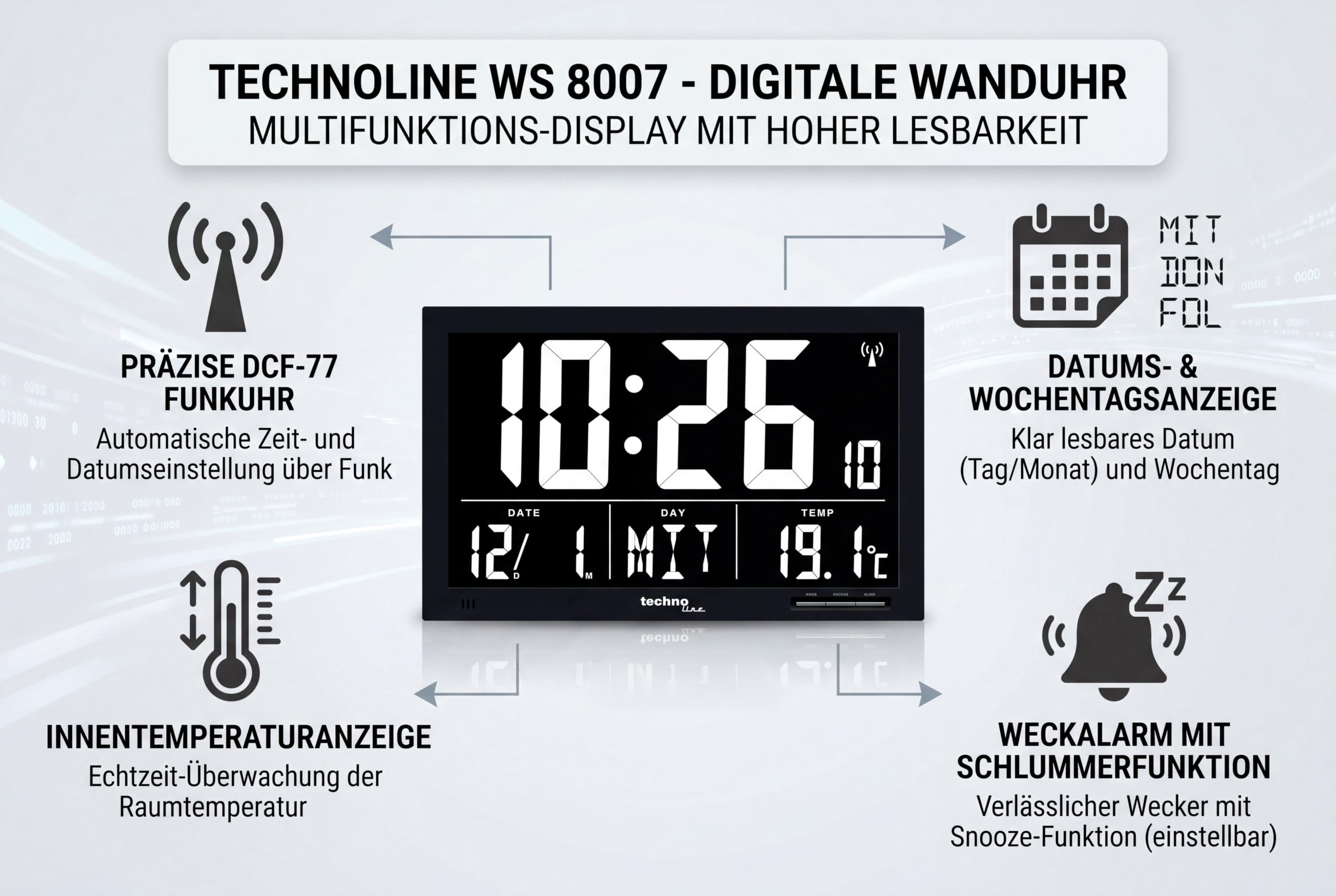 Technoline WS 8007 Funkwanduhr XXL mit Temperaturanzeige | Datum & Wochentag | Digitale Funkuhr mit DCF-Funksignal | Alarm & Schlummerfunktion | Große LCD-Anzeige für Büro, Küche & Wohnzimmer