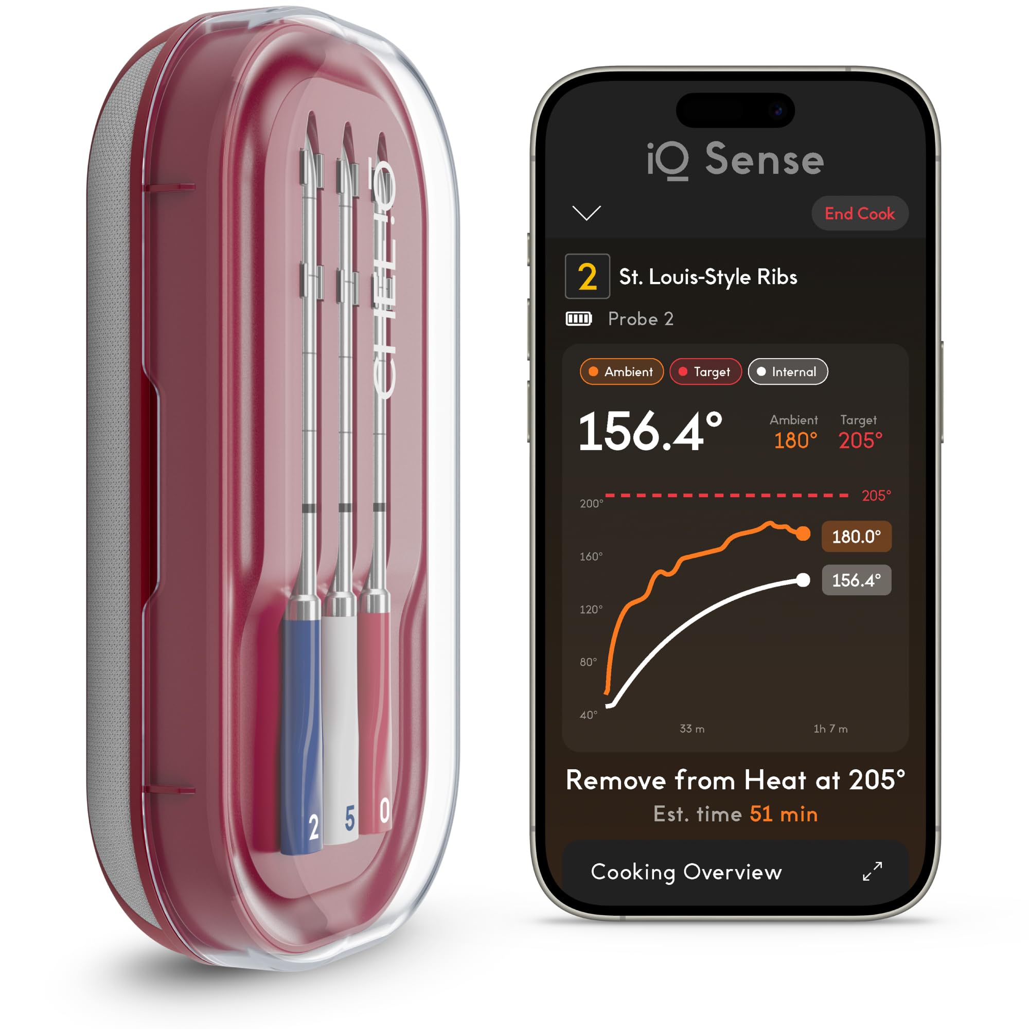 CHEF iQ Sense | USA 250 Limited Edition | Blau Rot Weiß Smart Wireless Fleisch Thermometer | 3 ultradünne Sonden | WiFi Unbegrenzte Reichweite | 1500 Grad Fahrenheit Safe | BBQ, Grill, Backofen