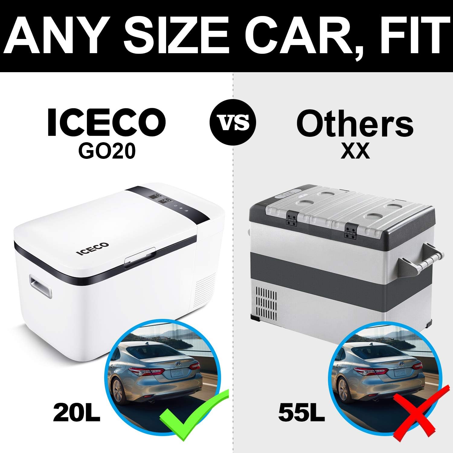 ICECO GO20 Dual Zone Portable Refrigerator, Separate Control, 21 Quart/20 Liter, DC & AC, 0℉ to 50℉, with Danfoss Compressor, Mini Fridge Cooler Refrigerator for Outdoor, Home Use, White : Automotive