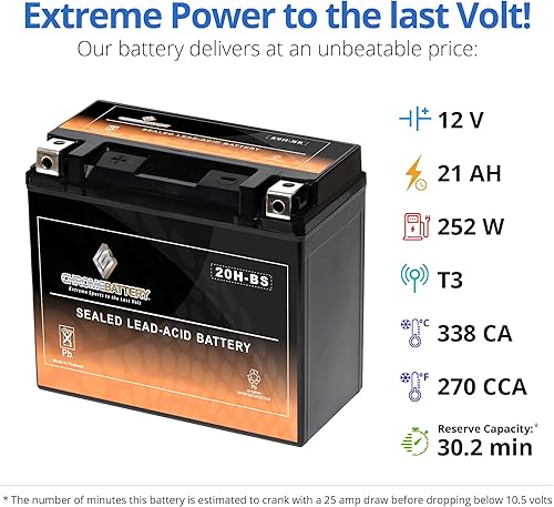 Miniatura 62 de YTX14AHL-BS Power Sports batería de alto rendimiento.