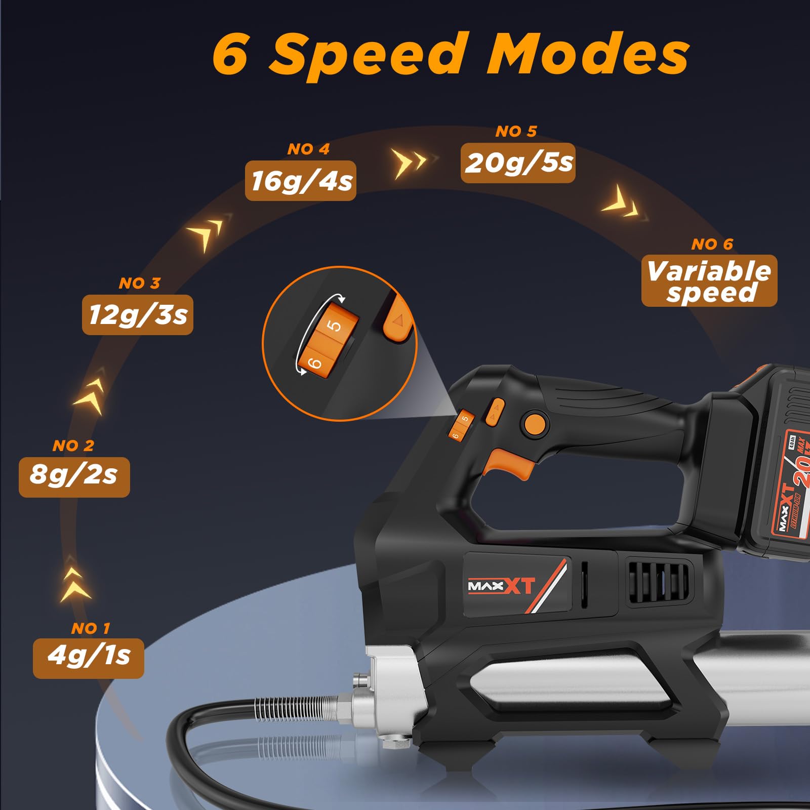 MAXXT Pistola per Grasso a Batteria, Ingrassatore Elettrico da 20V 20000 PSI con LED, Pistole per Grasso Kit Professionali Senza Fili con 4.0Ah Batteria e Caricabatterie