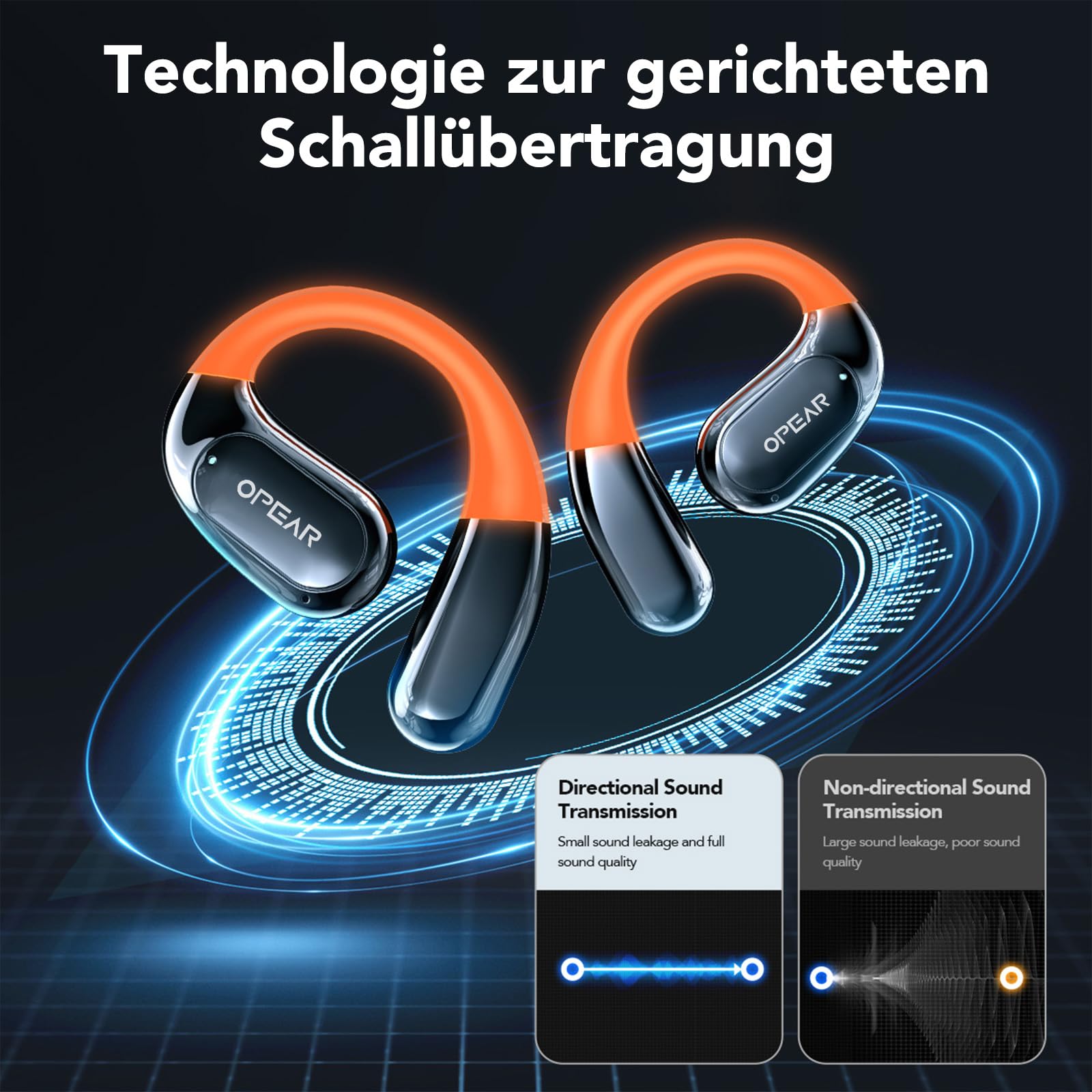 NE27 AI Übersetzer Kopfhörer Echtzeit 165 Sprachen LCD Touchscreen Open Ear Sprachübersetzer Kompatibel iOS Android