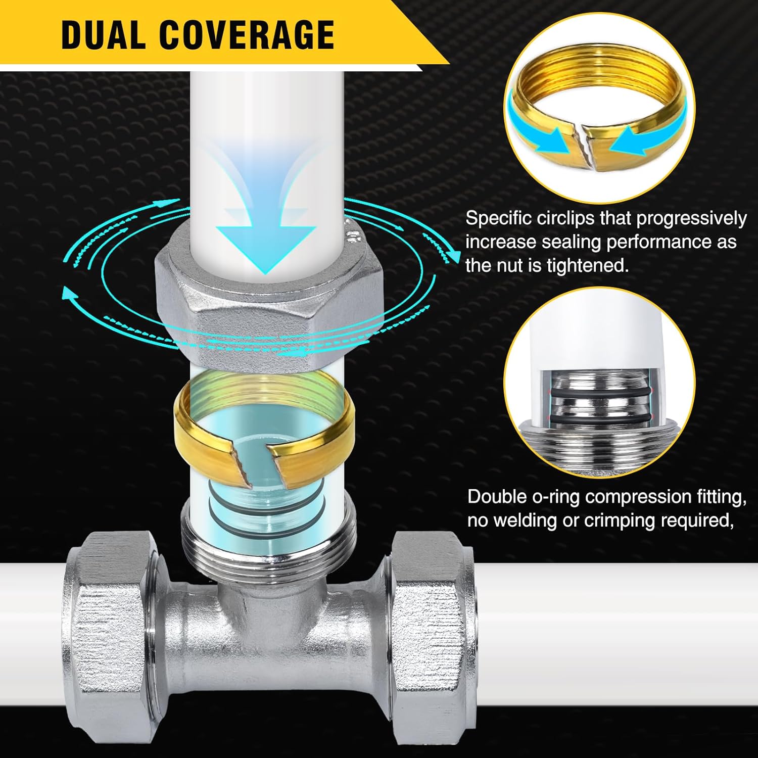 5PC 3/4" Tee Air Piping Fittings, 3/4" x 3/4" x 3/4" Tubing, Brass-Nickel Plated, 200PSI Working Pressure, Air Line Fittings for Shop Garage Compressed Air Tube System