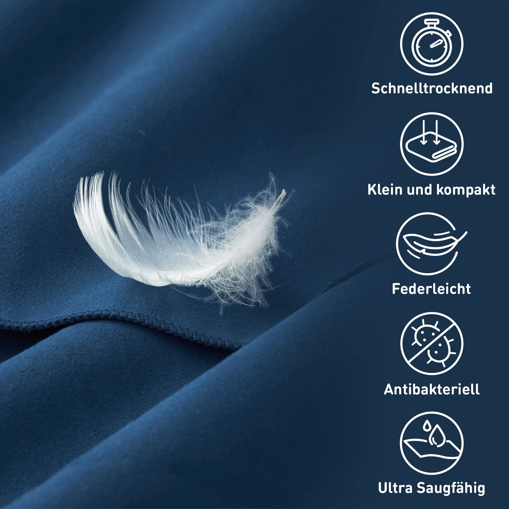 Fit-Flip Asciugamano Sportivo con Scomparto a Cerniera e Clip Magnetica - Telo in Microfibra - Compatto e ad Asciugatura Rapida - Accessori da Palestra uome e Donna
