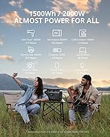 Vista 2 de GROWATT Generador solar, estación de energía portátil de 1512 Wh con panel solar de 200 W, 4 salidas de CA de 110 V2000 W (pico de 4000 W), carga