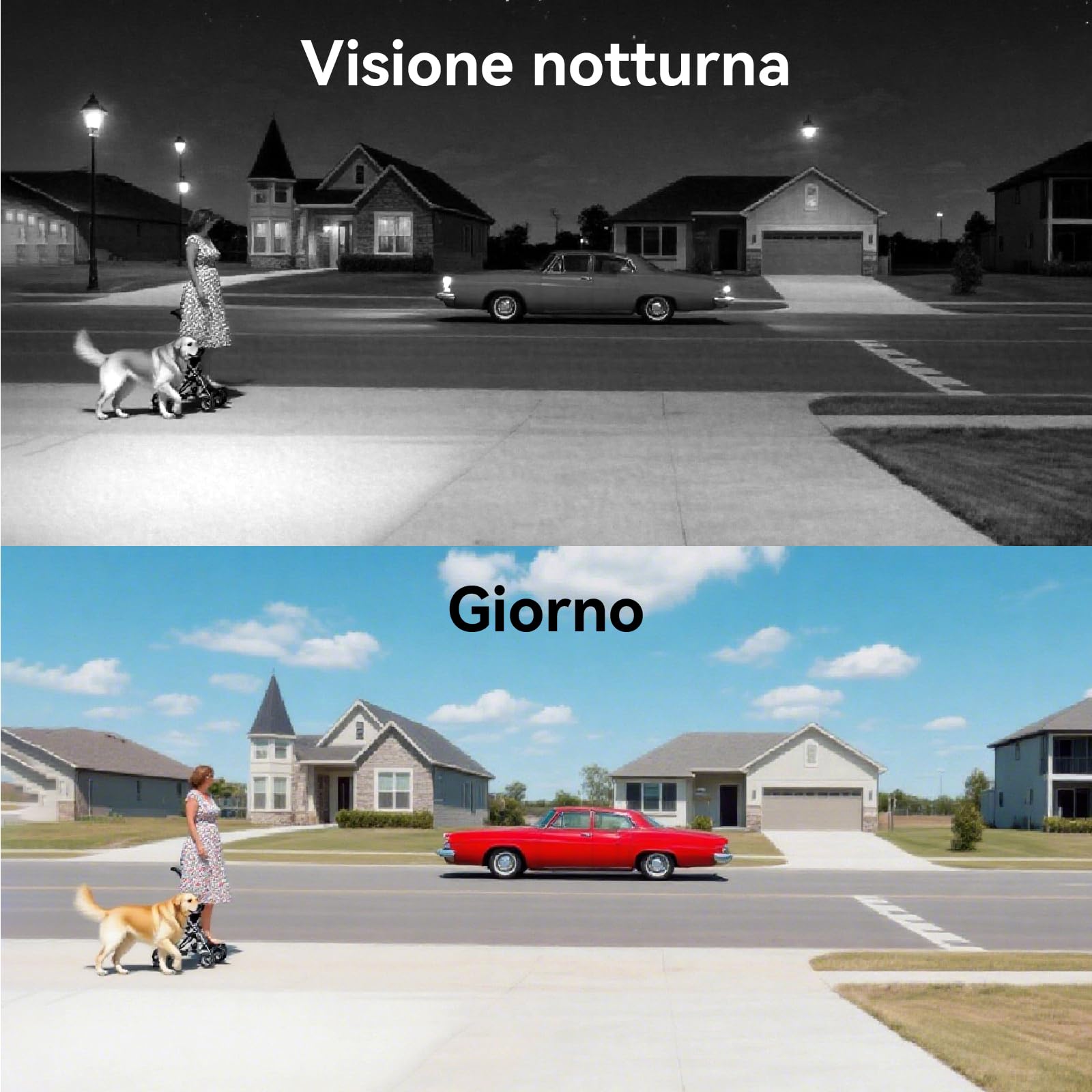 Sistema di videocitofono a 2 fili KW02, 1080p e Audio Bidirezionale, sblocco remoto porta/cancello, controllo accessi APP/RFID, touch screen da 10.1 pollici, Rilevamento Presenza, Bianco