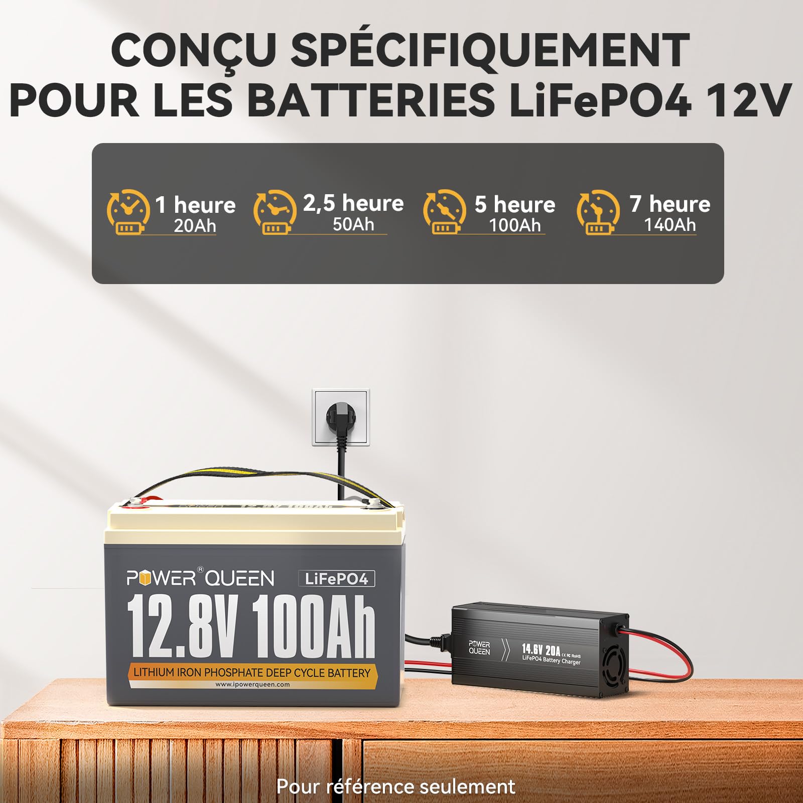 POWER QUEEN Chargeur de Batterie au Lithium 14,6V 20A, pour Les Batteries LiFePO4, LED pour Afficher l'Etat de Charge, Chargeur Batterie 12V avec 4 Fonctions de Protection | Activation 0 V, charge rapide, charge à 3 niveaux, indicateur LED, connecteur And