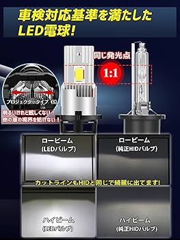 【HIDからLEDバルブに交換】Briteye D2S LEDヘッドライト 車検 Amazon | 【HIDからLEDバルブに交換】Briteye D2S LEDヘッド